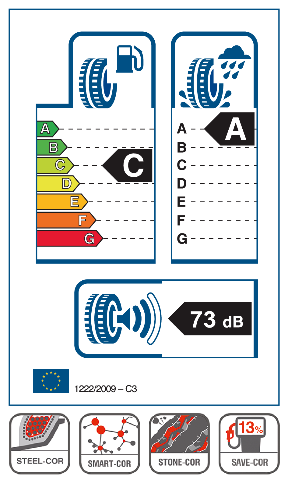 Cordiant Professional DL-2 315/70 R22.5