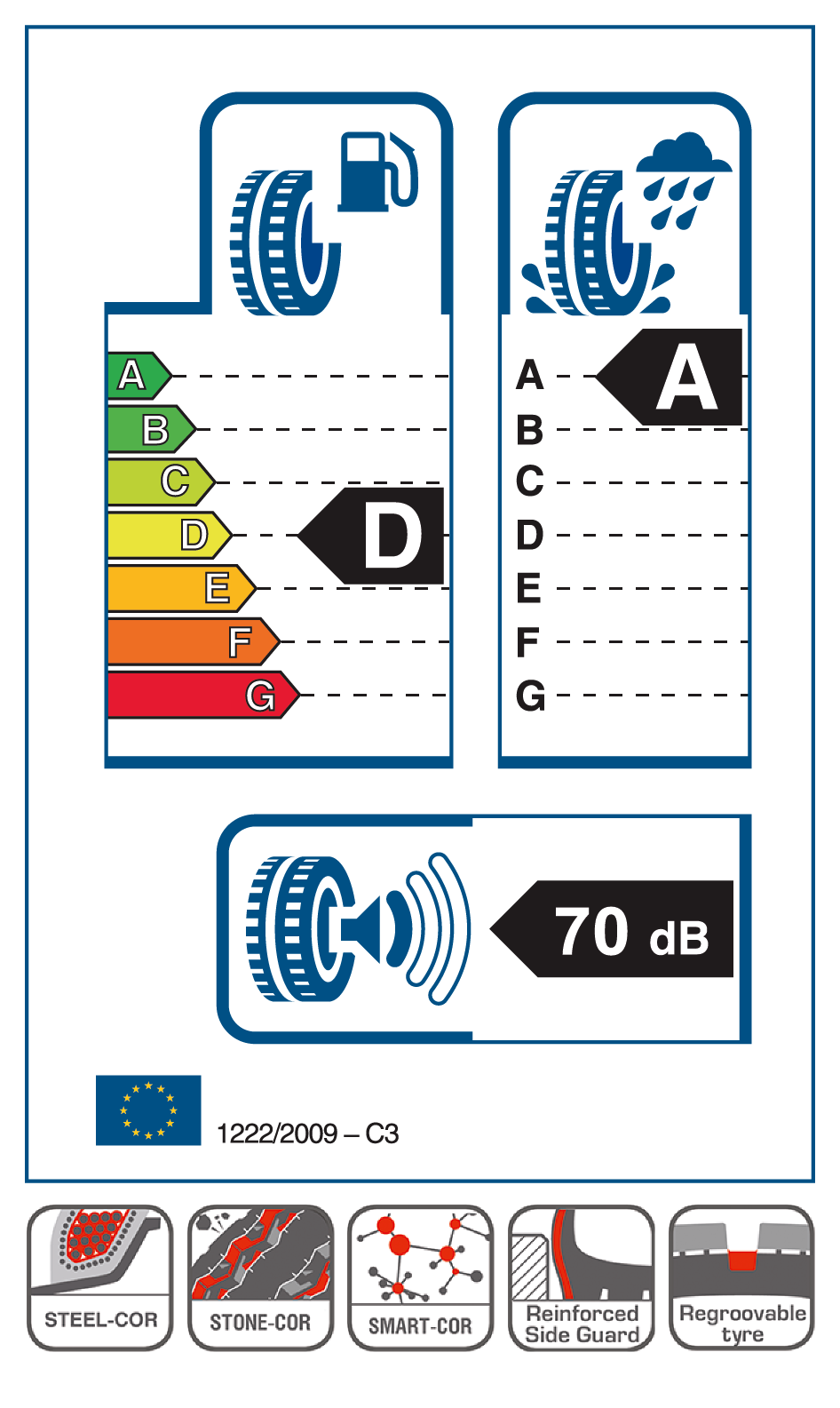 Cordiant Professional VR-1 245/70R19,5