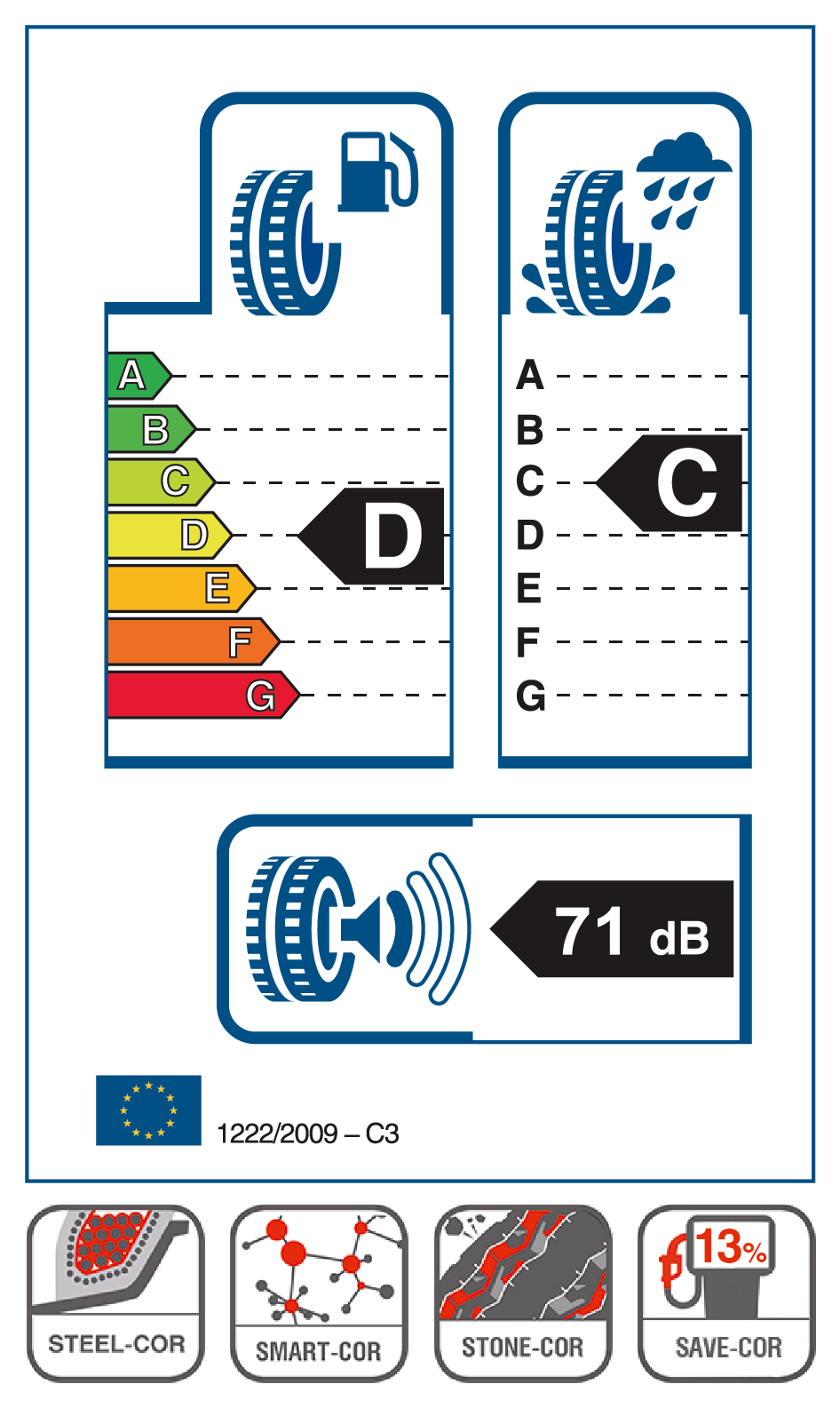 Cordiant Professional DL-1 315/60 R22.5