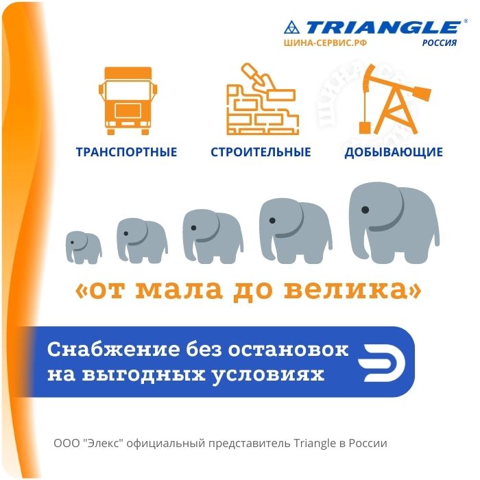 TRIANGLE TR668 13R22.5