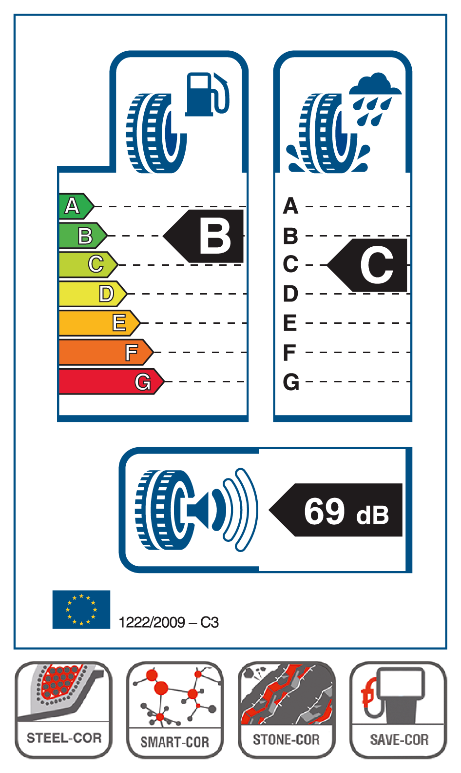 Cordiant Professional TL-1 385/65 R22.5