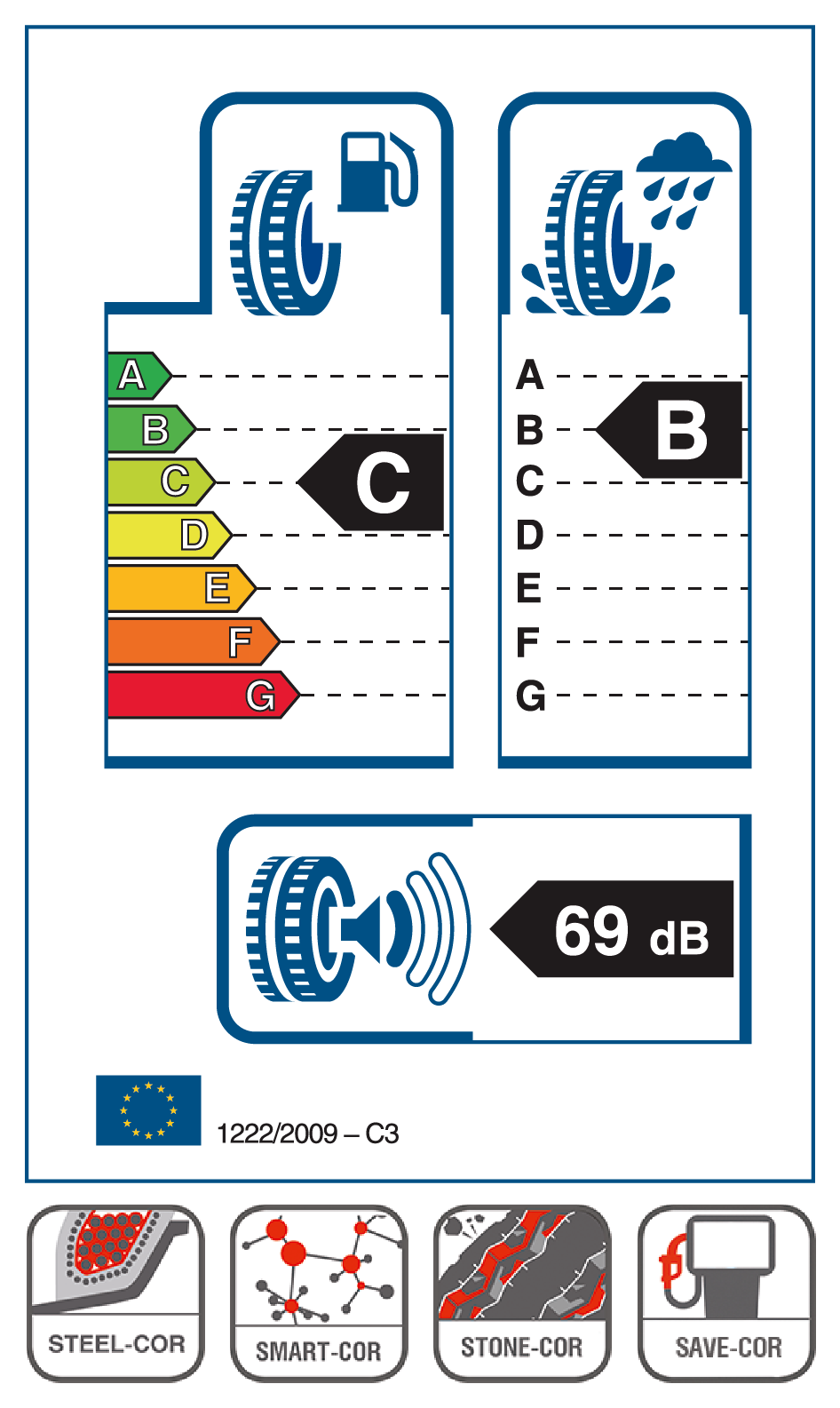 Cordiant Professional  FL-1 315/60 R22.5