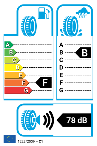 Автошина И-502 225/85 R15C 106P