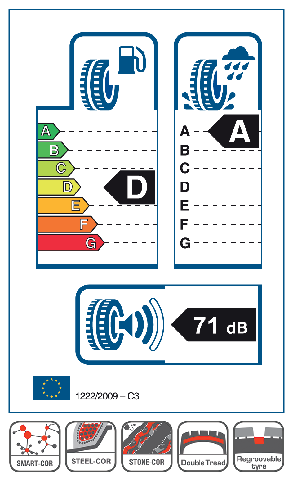 Cordiant Professional FR-1 315/80R22,5