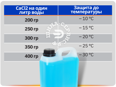 ШИНА-СЕРВИС.РФ (3).png