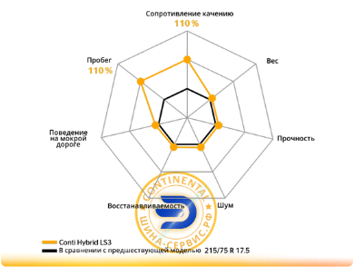 ШИНА-СЕРВИС.РФ.png
