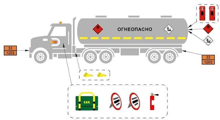 gasoline_tanker.png