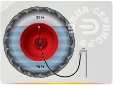 ШИНА-СЕРВИС.РФ (1).png