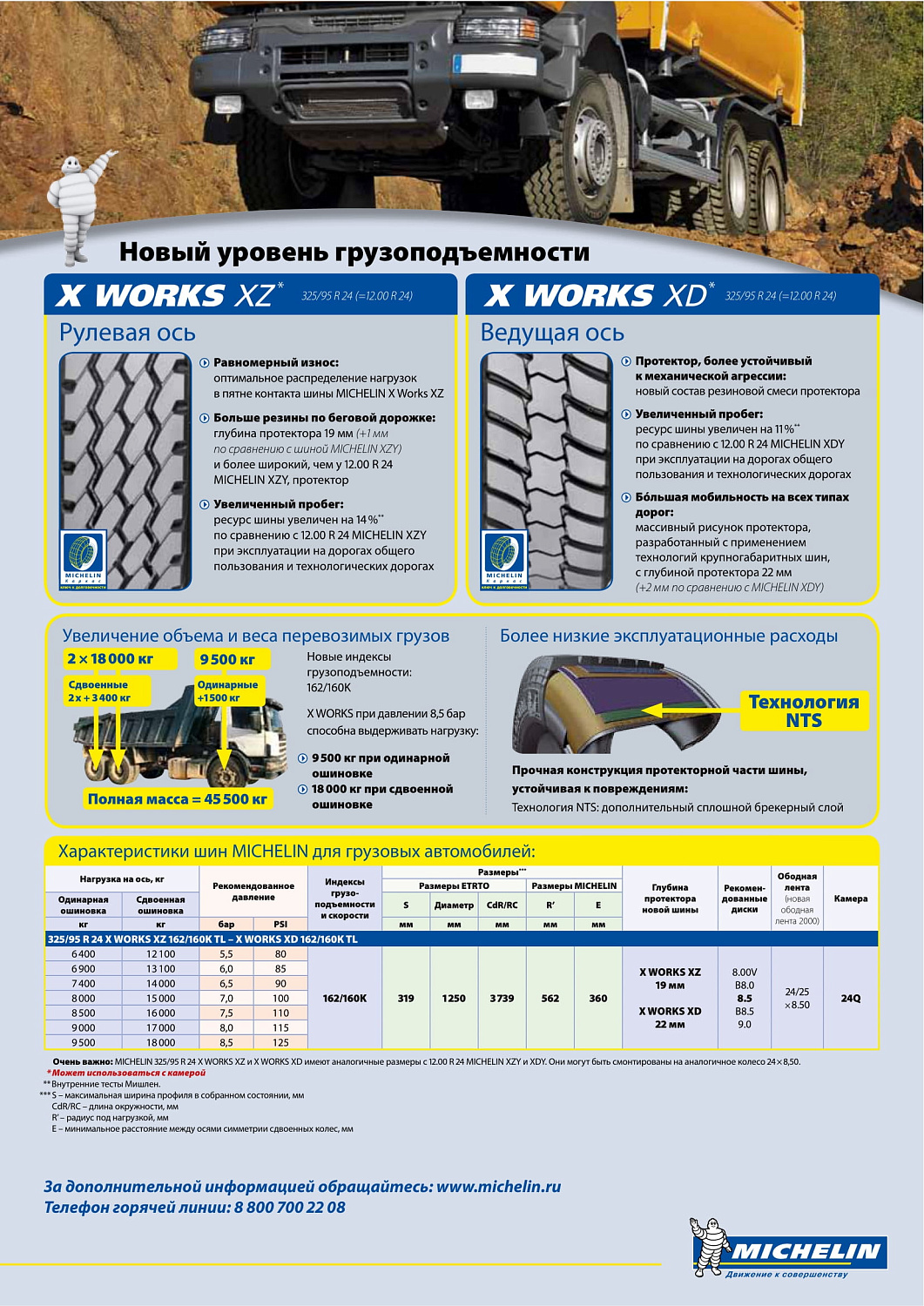 Michelin X Works XZ 325/95 R24 TL
