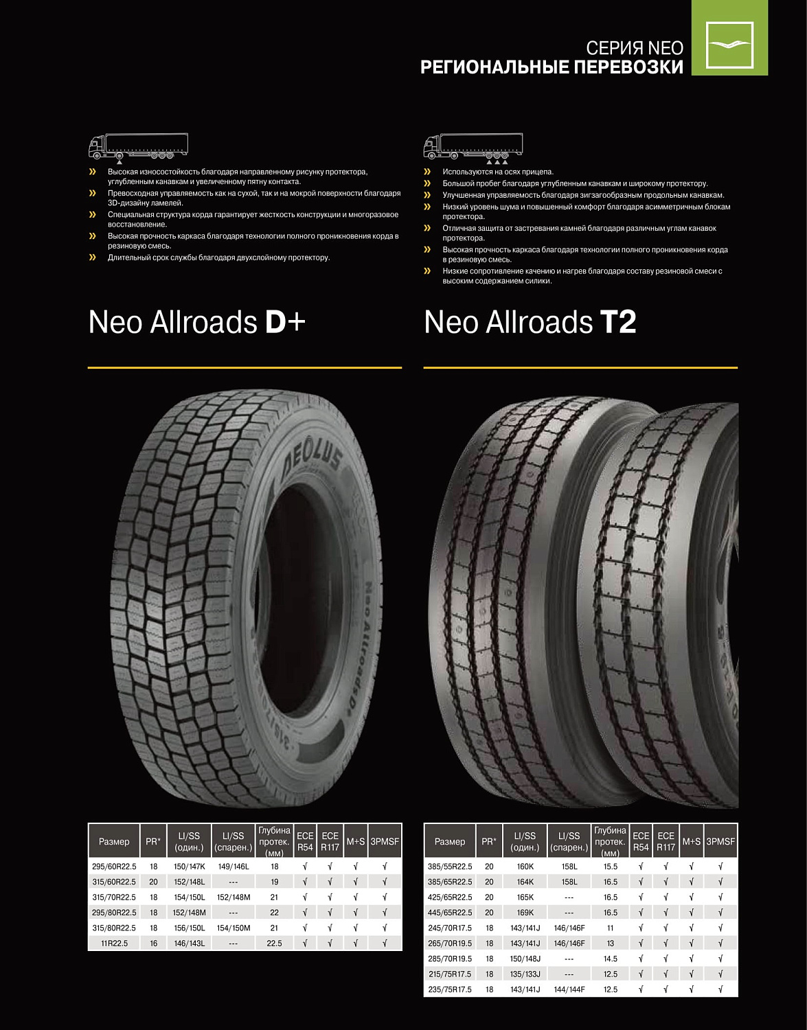 Aeolus NeoAllroadsD+ 315/80R22.5-18TL