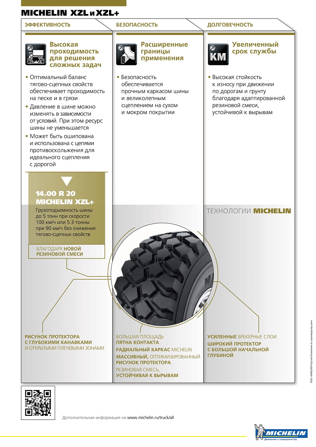Michelin 24R21 XZL LRH 176G TL