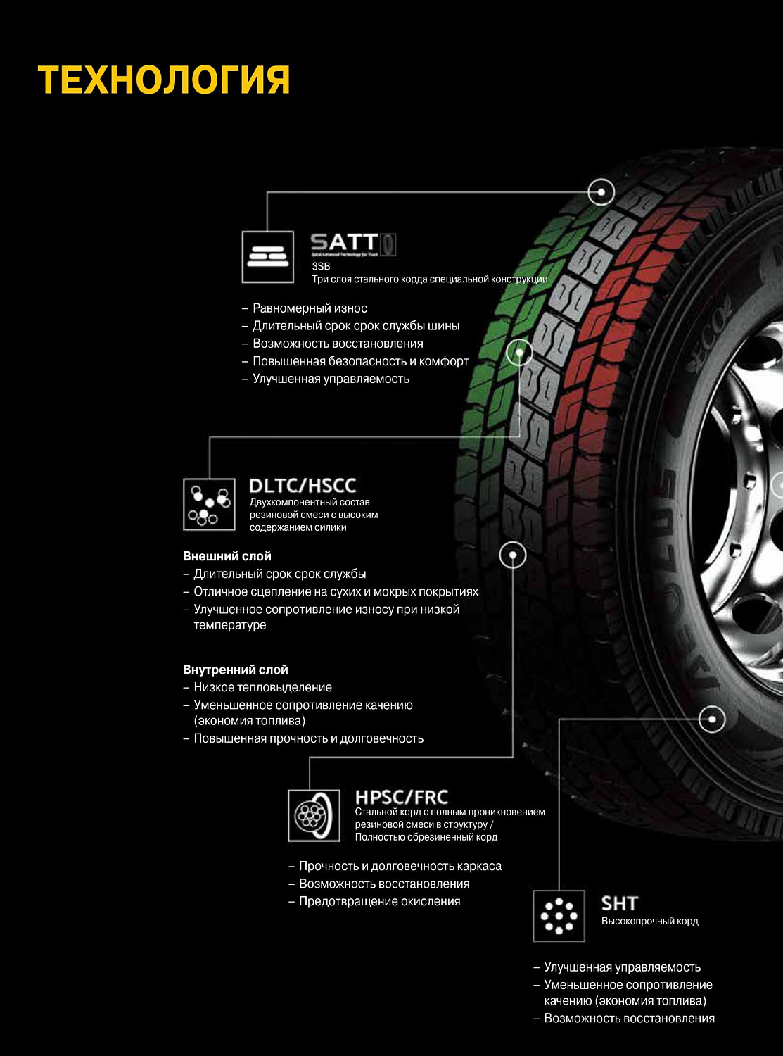 Aeolus NeoAllroadsD+ 315/80R22.5-18TL
