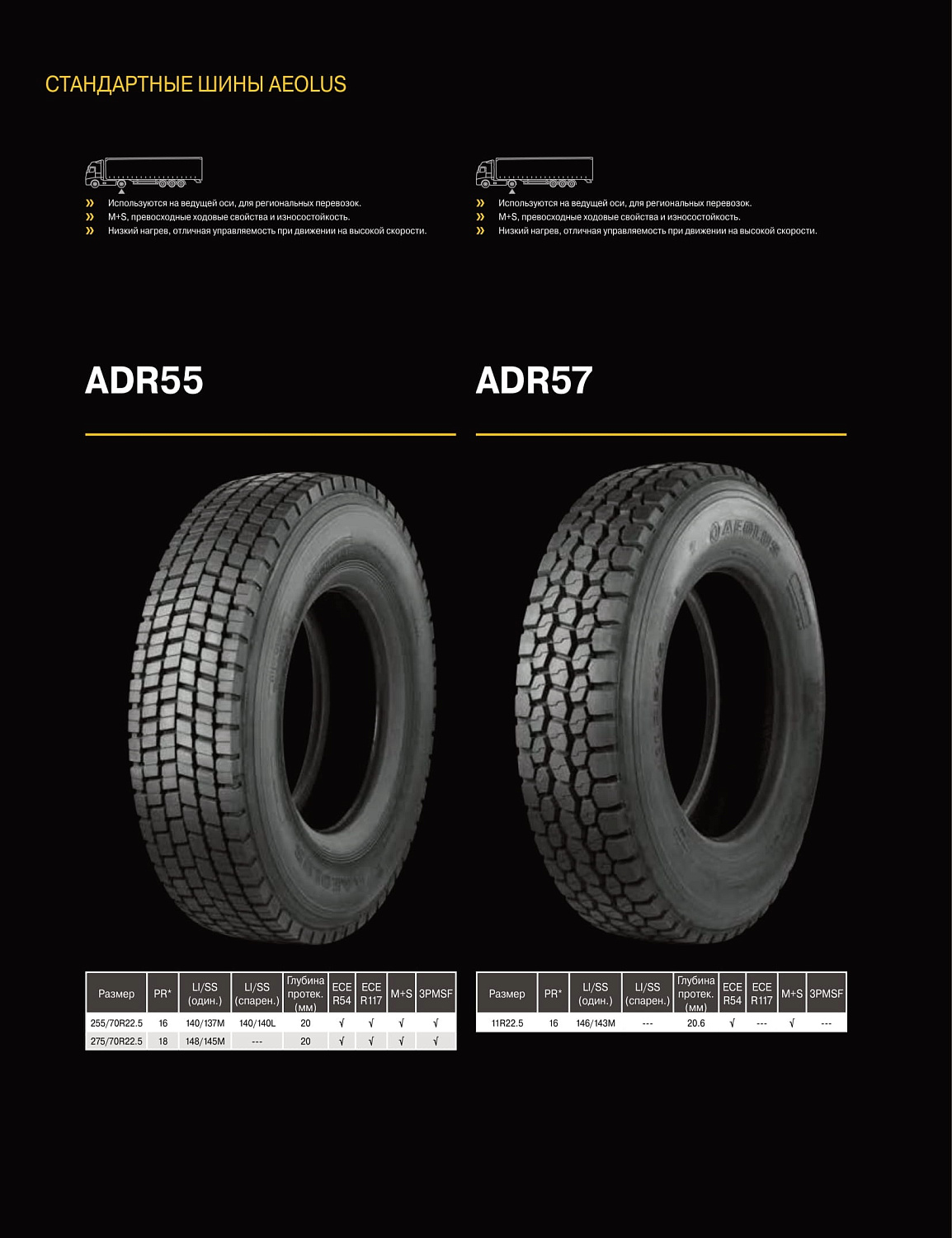 Aeolus TL ADR57 11R22.5 -PR-16