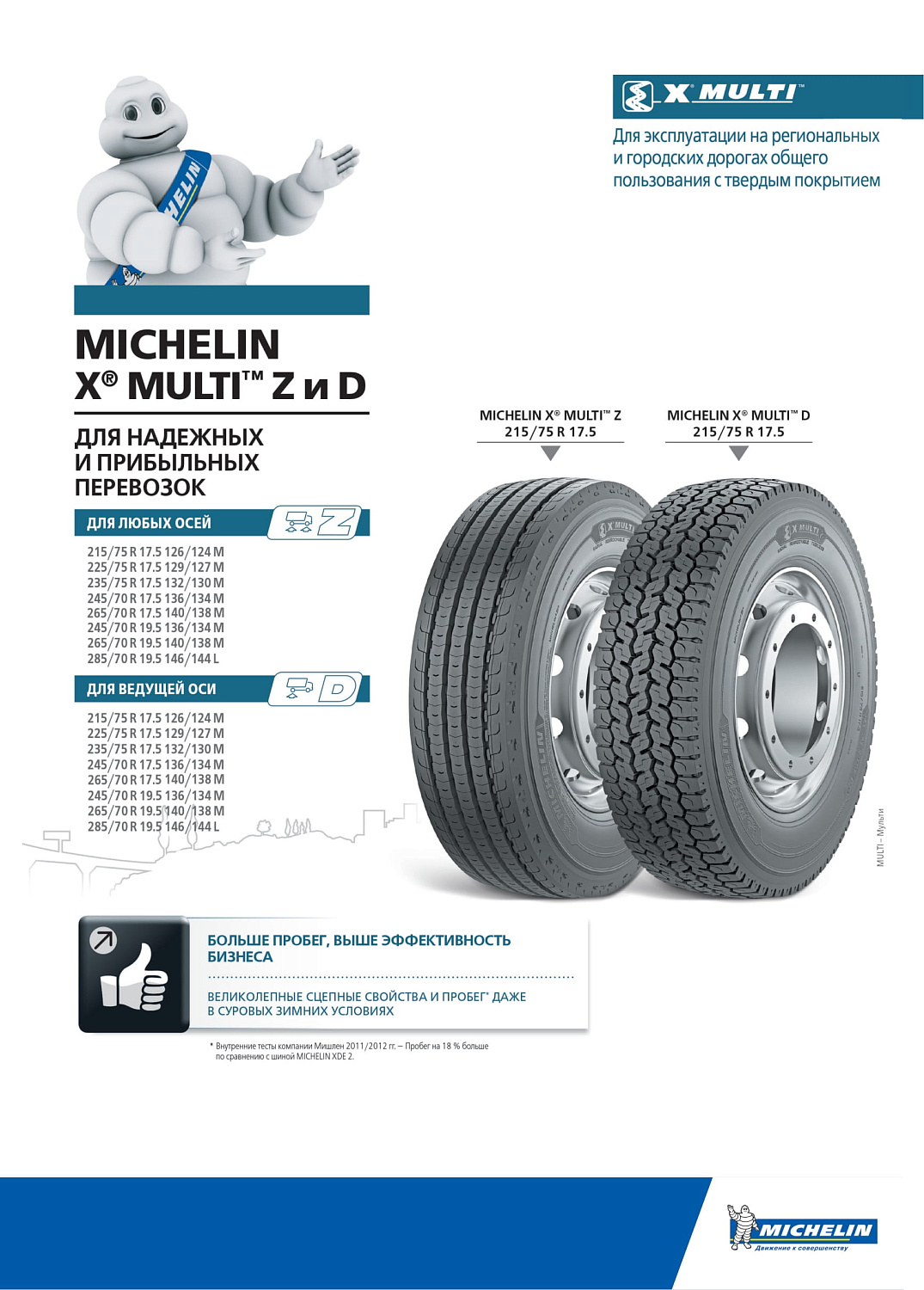 Michelin X Multi Z 265/70 R17.5